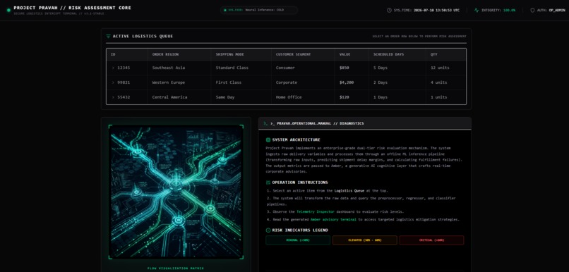 Project Pravah – screenshot 3