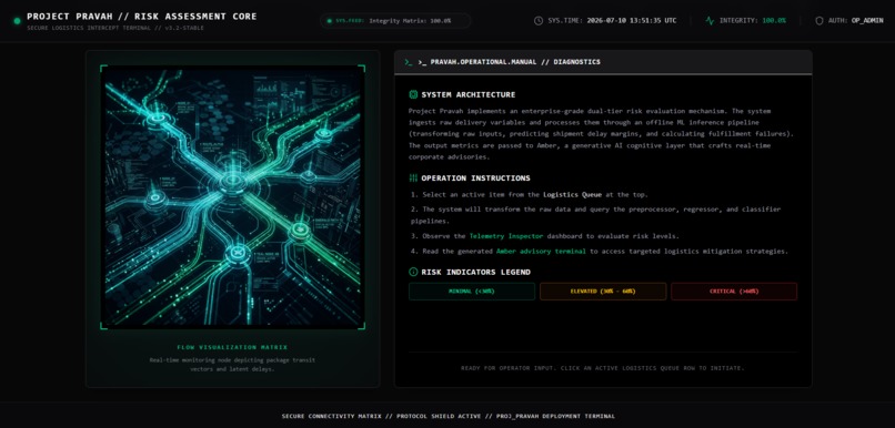Project Pravah – screenshot 4