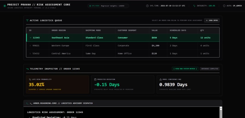 Project Pravah – screenshot 5