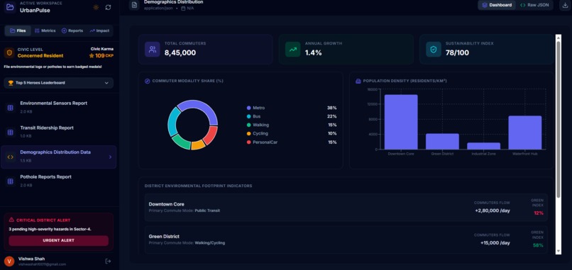 UrbanPulse-Hyperlocal-Problem-Solver – screenshot 3