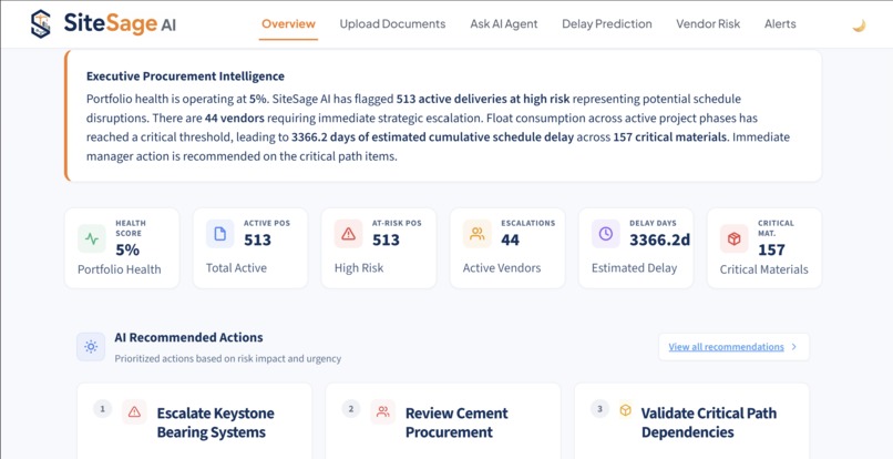 Site Sage  – screenshot 2