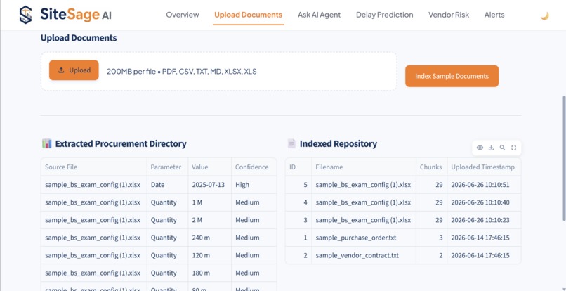 Site Sage  – screenshot 4