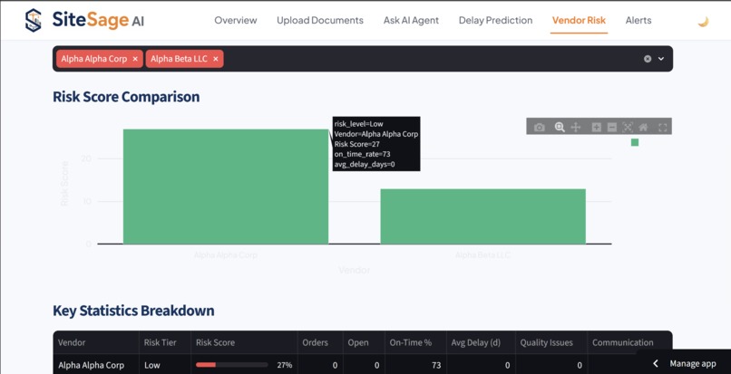 Site Sage  – screenshot 11