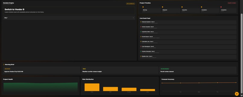 Project Brain – screenshot 1
