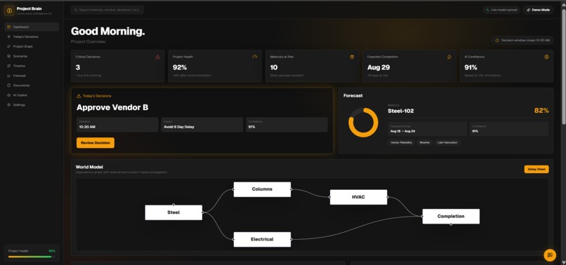 Project Brain – screenshot 2