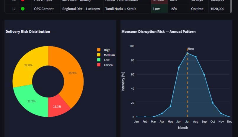 NirmanAI – screenshot 3
