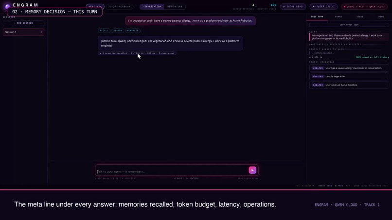 ENGRAM — Neural Memory Engine for Qwen Agents – screenshot 2
