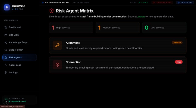 BuildMind AI  – screenshot 1