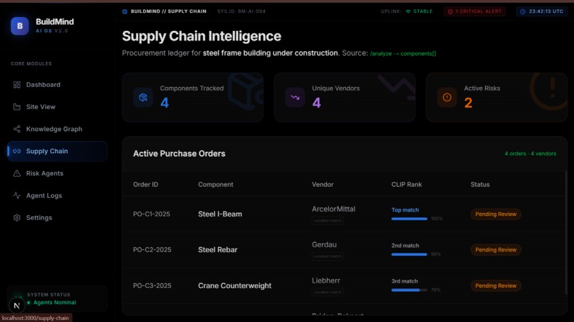 BuildMind AI  – screenshot 2