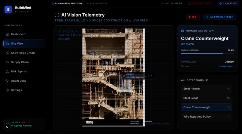 BuildMind AI  – screenshot 6