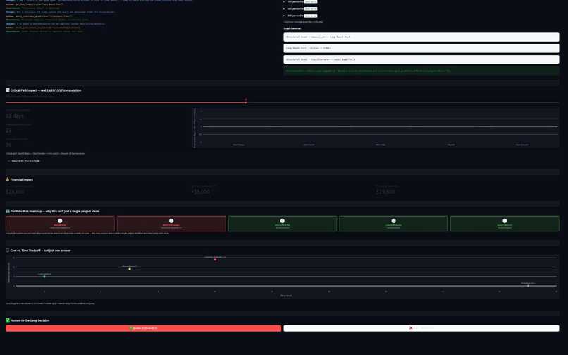 CASCADE – screenshot 7
