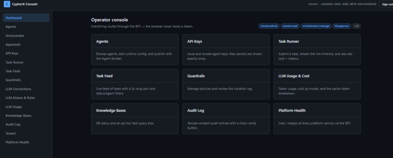 CypherX – screenshot 1