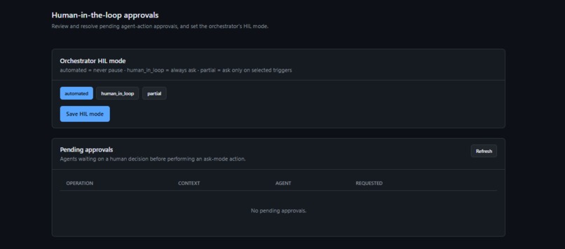 CypherX – screenshot 3