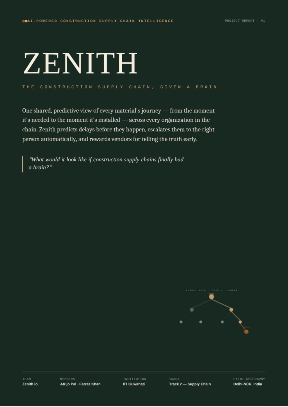 ZENITH | Devpost