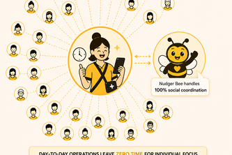 Nudger Bee