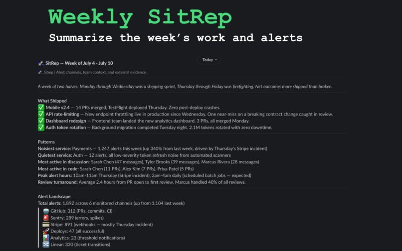 SitRep Bot – screenshot 6
