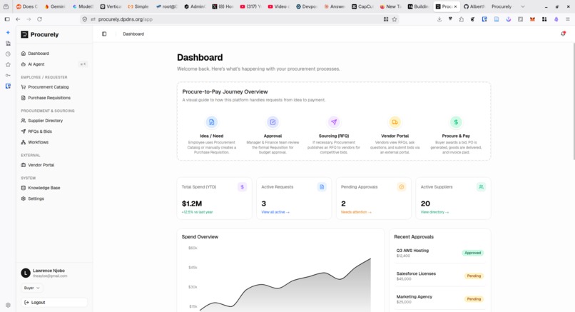 Procurely  – screenshot 2