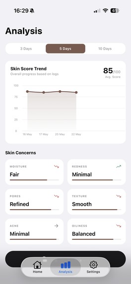 PerfectSkinDiary – screenshot 1