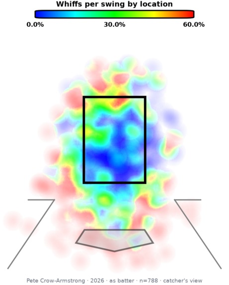 Dugout – screenshot 8