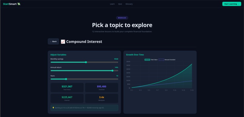 StartSmart – screenshot 3