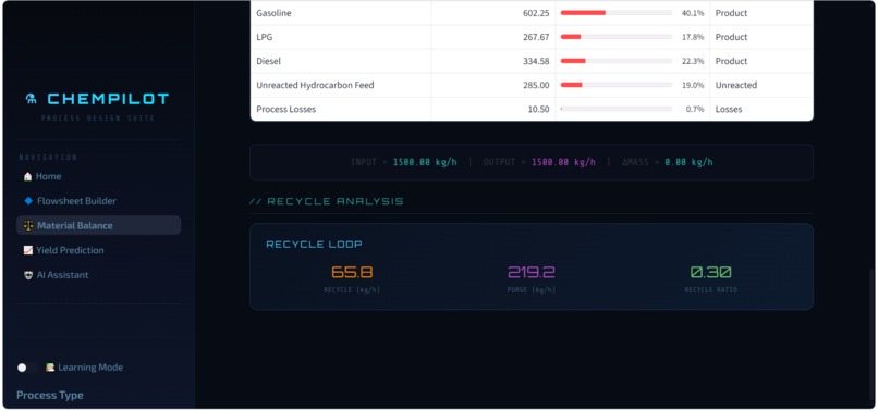 ChemPilot: AI Process Design Assistant – screenshot 7