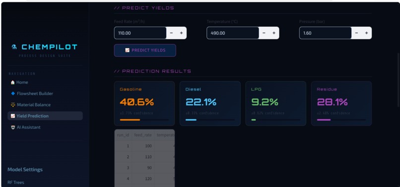 ChemPilot: AI Process Design Assistant – screenshot 8