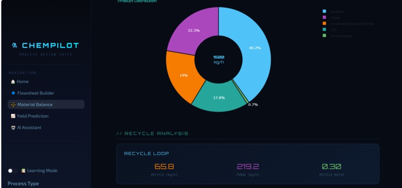ChemPilot: AI Process Design Assistant – screenshot 15