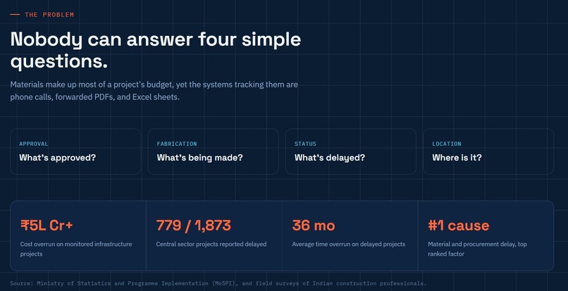 OmniFlow – screenshot 2