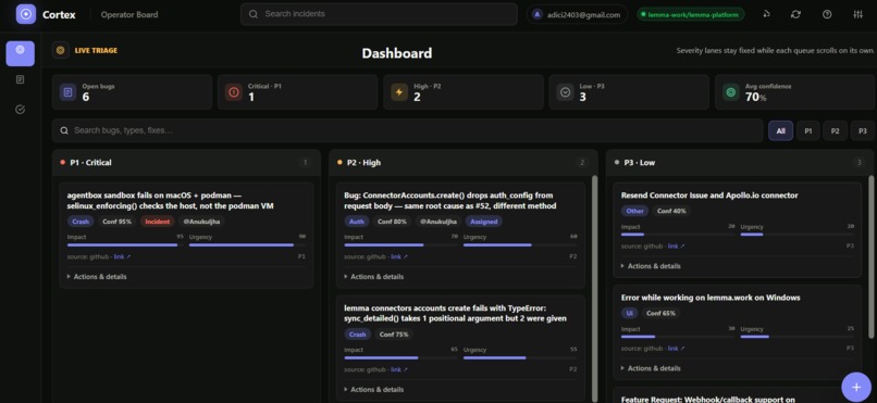 Cortex : AI Bug Triage & Incident Operator – screenshot 3