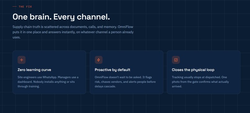 OmniFlow – screenshot 3