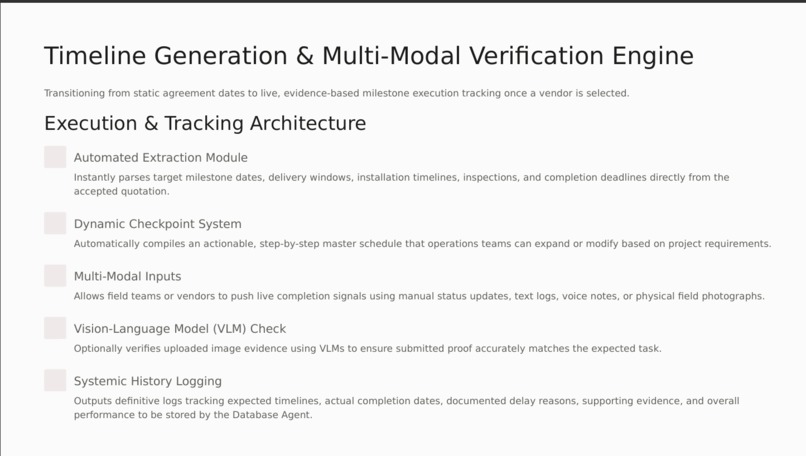 Intelligent Vendor Selection and Bid Management System – screenshot 5