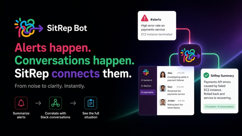 SitRep Bot – screenshot 1