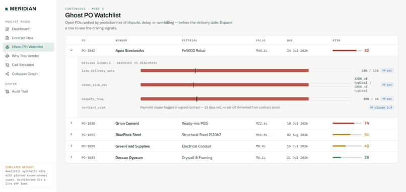 Meridian – screenshot 3