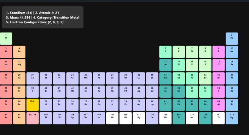 Periodic Table App – screenshot 2