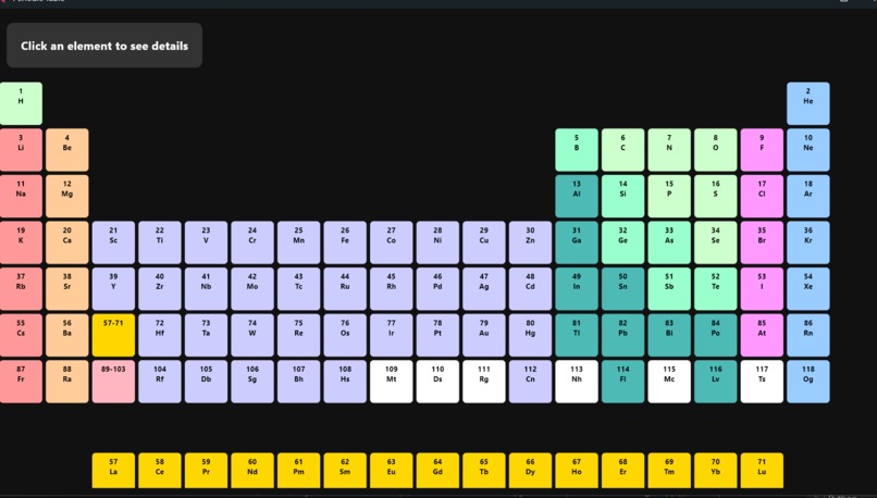 Periodic Table App – screenshot 3