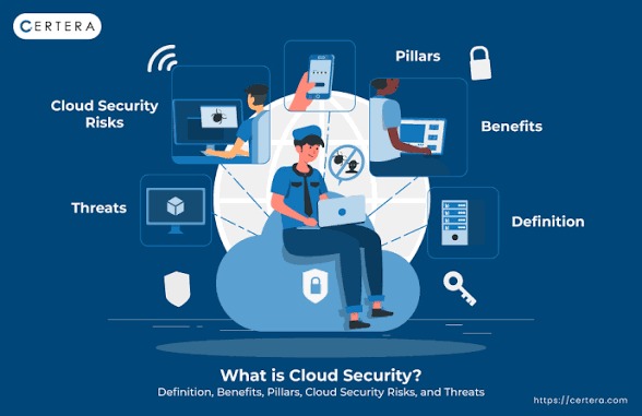 The Cyber security  – screenshot 1