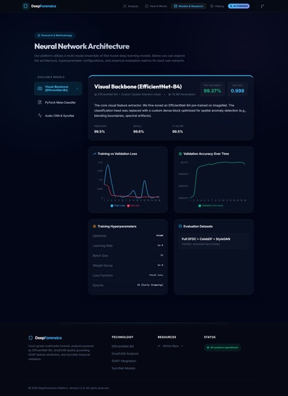 Deepfake Forensics & XAI Engine  – screenshot 5