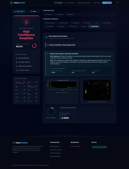 Deepfake Forensics & XAI Engine  – screenshot 6