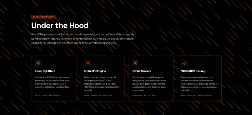 storepilot – screenshot 2