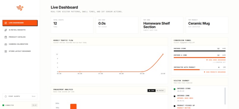 storepilot – screenshot 4