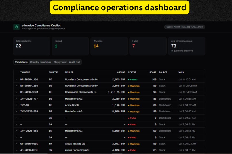 e-Invoice Compliance Copilot – screenshot 2