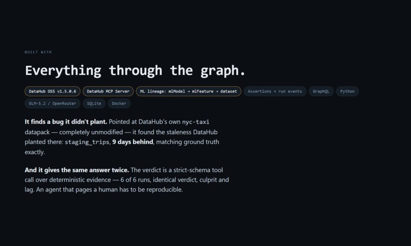 Silent Lucidity – screenshot 8