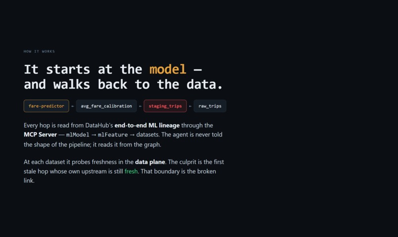 Silent Lucidity – screenshot 4
