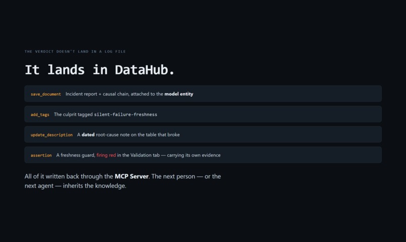 Silent Lucidity – screenshot 6
