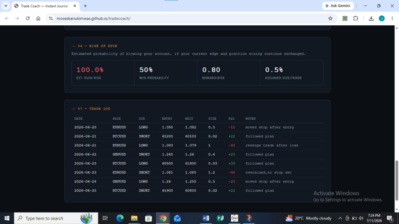 Trade Coach, Personalized Instant Journal Analyzer – screenshot 1
