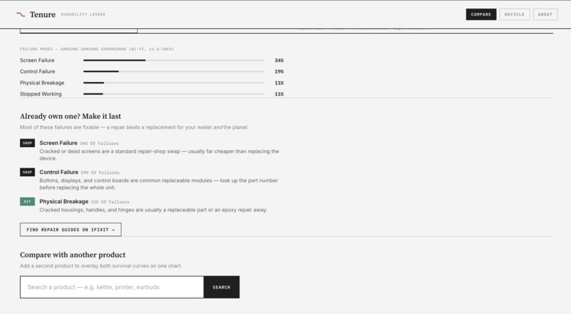 Tenure – screenshot 3