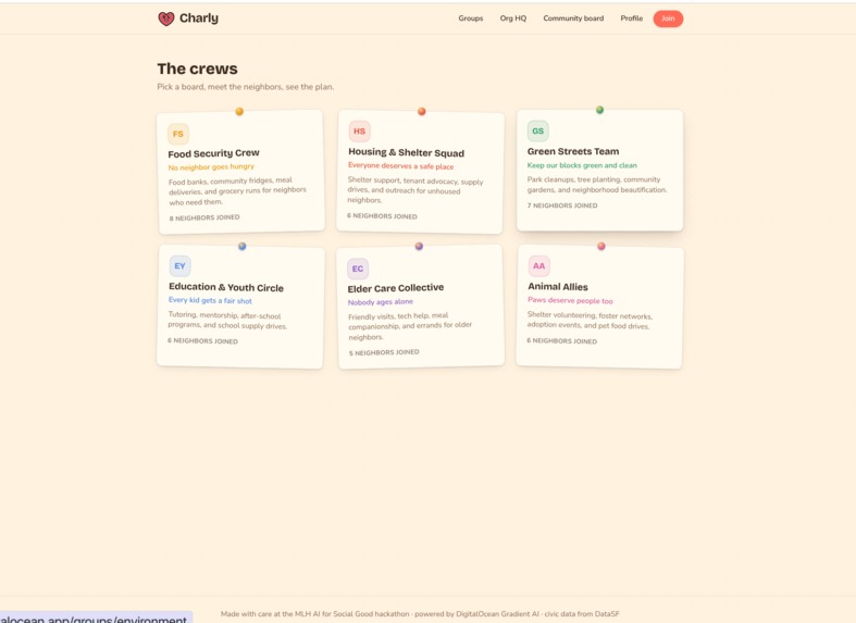 Charly – screenshot 3