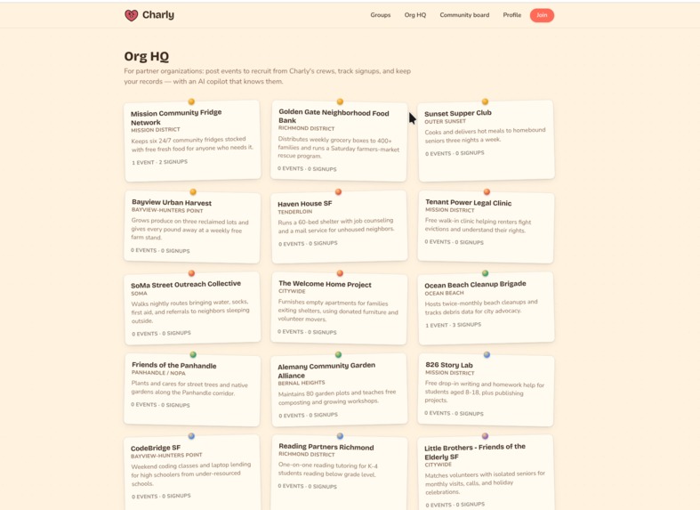 Charly – screenshot 4