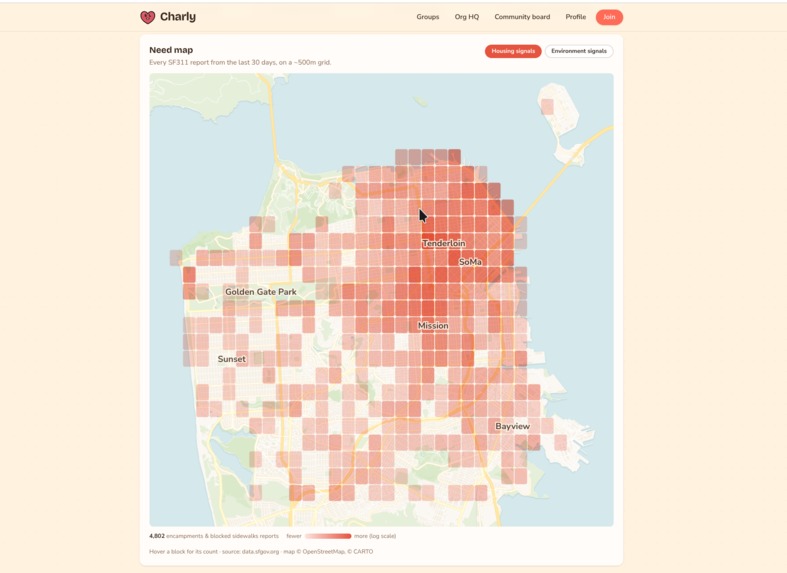 Charly – screenshot 5