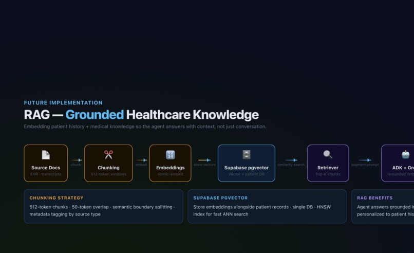 Arya-Hackaton  – screenshot 2